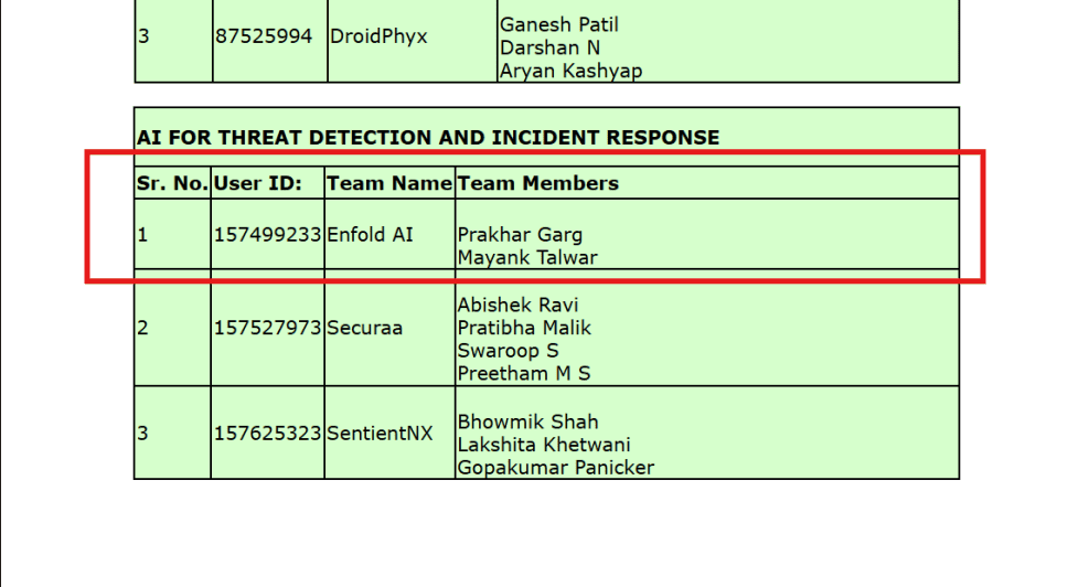 EnfoldAI MVP Stage Winner Announcement